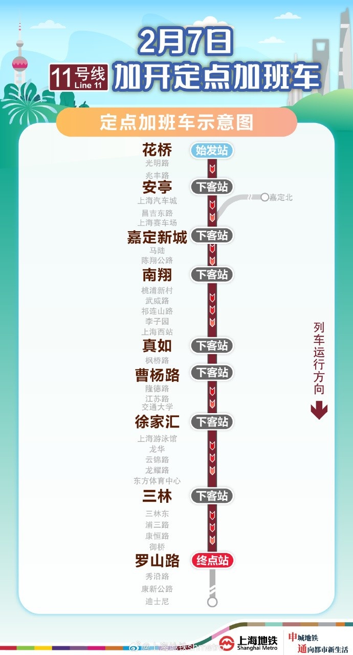  方便觀賽球迷返滬，2月7日晚上海地鐵11號(hào)線花橋站開(kāi)行定點(diǎn)加班車