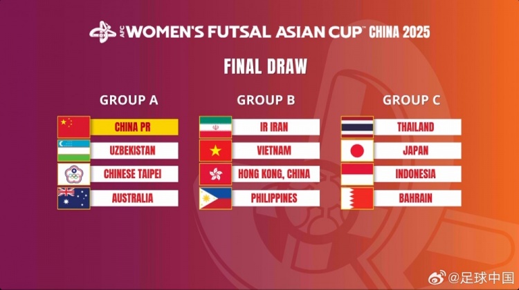  女子五人制亞洲杯：中國與烏茲別克斯坦、中國臺北、澳大利亞同組