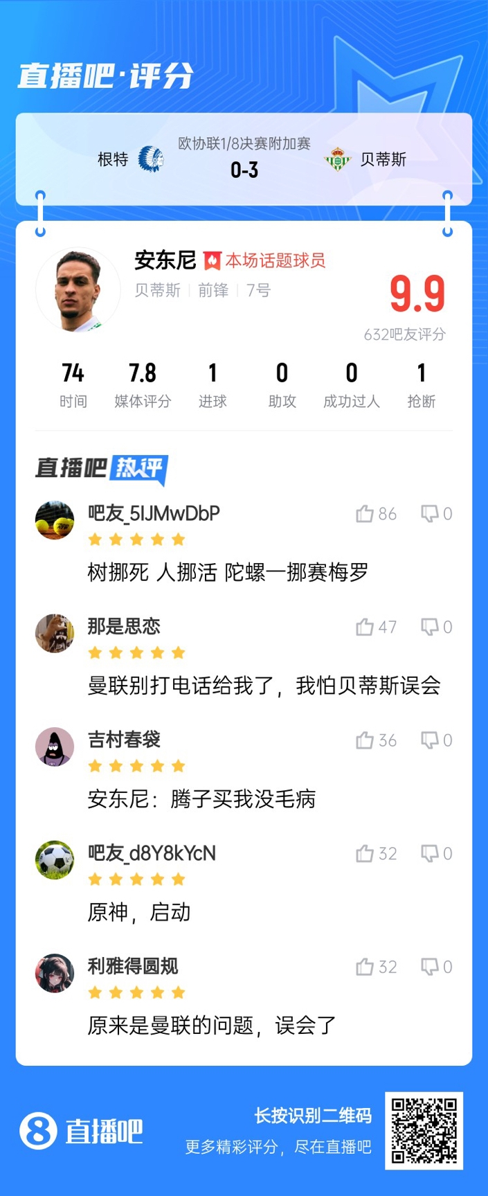 安東尼兜射圓規(guī)畫??！吧友評分9.9：樹挪死人挪活 陀螺一挪賽梅羅