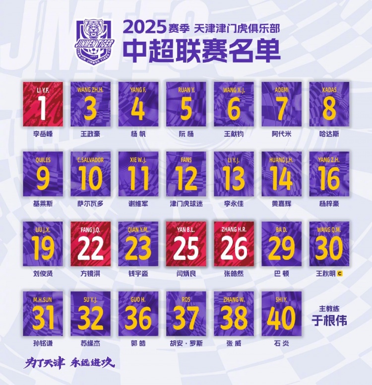  2025，虎將落位！
