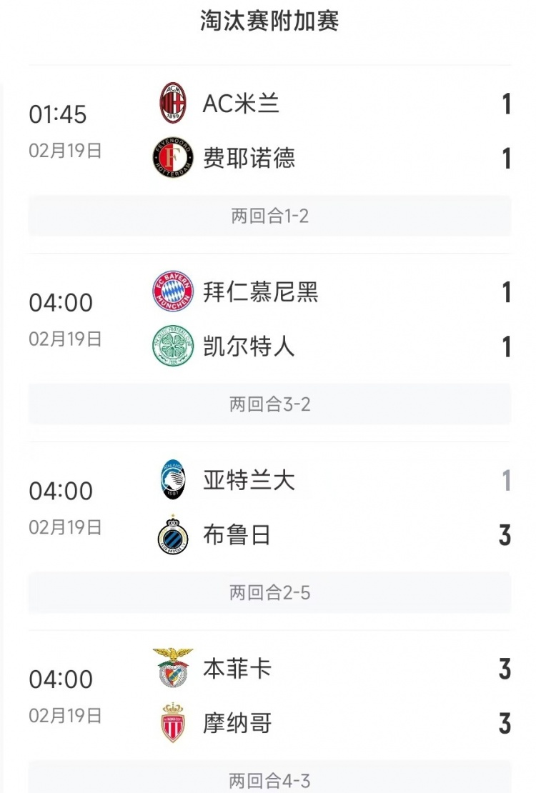  今日歐冠4支五大聯(lián)賽球隊3支遭淘汰，僅拜仁涉險過關