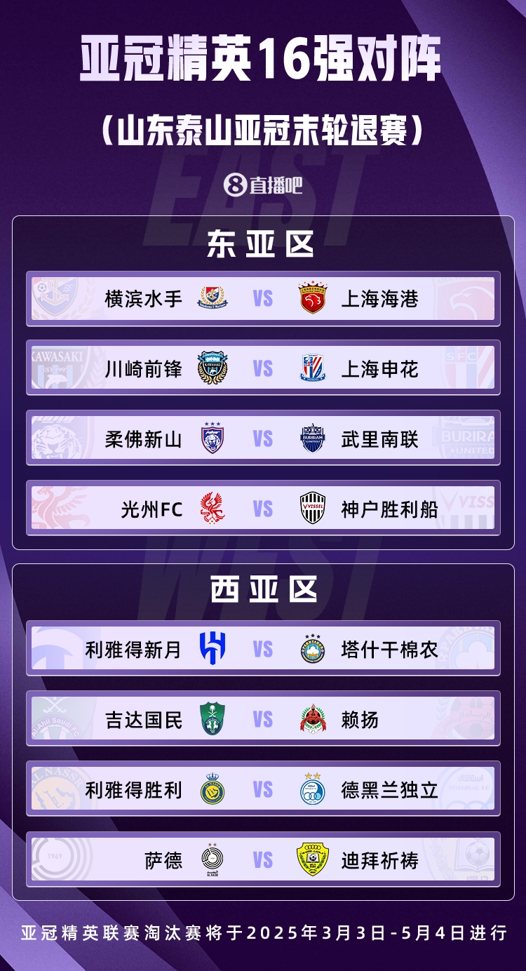  山東積分清零！亞冠精英聯(lián)賽16強(qiáng)對(duì)陣：申花vs川崎，海港vs橫濱