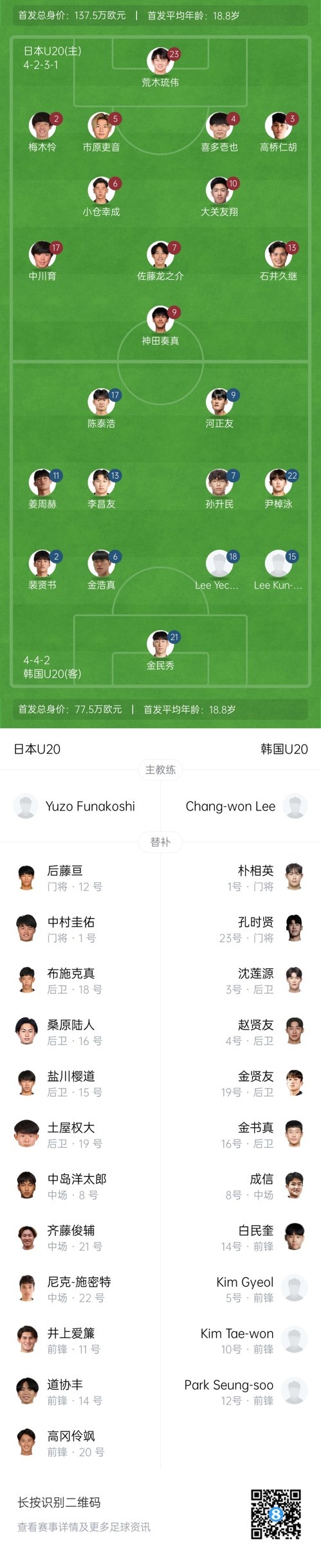  U20亞洲杯-日本vs韓國(guó)首發(fā)：神田奏真pk河正友，兩隊(duì)爭(zhēng)小組頭名