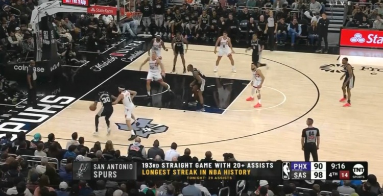  團(tuán)隊籃球的典范！馬刺連續(xù)193場送出20+助攻 NBA歷史最長紀(jì)錄