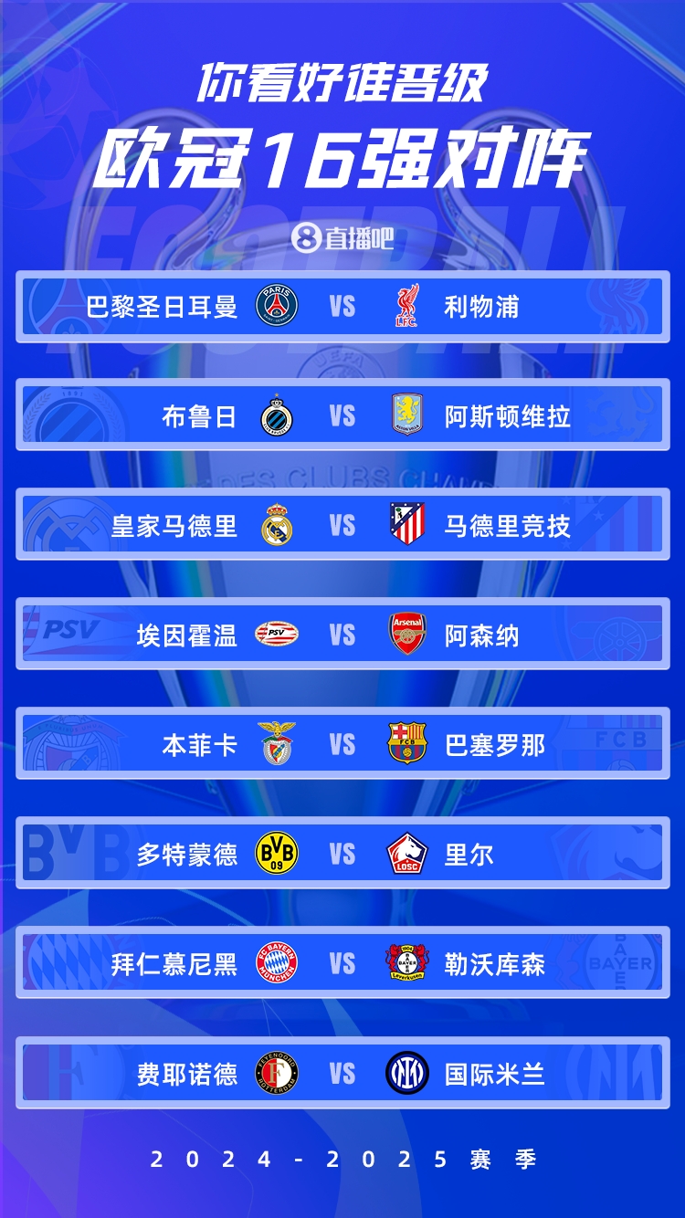  歐冠1/8決賽：皇馬vs馬競德比戰(zhàn)、巴黎碰利物浦、拜仁藥廠內(nèi)戰(zhàn)