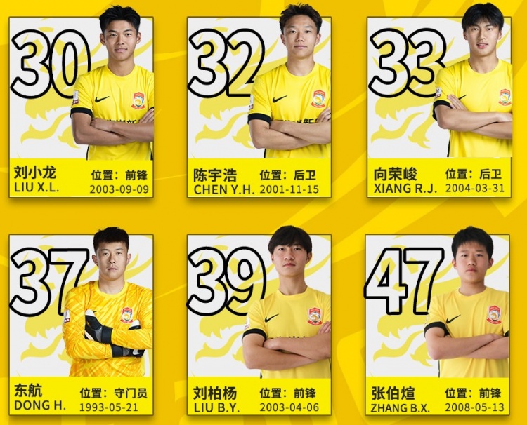  后生可畏！記者：16歲小球員張伯煊被邵佳一提拔至青島西海岸一隊