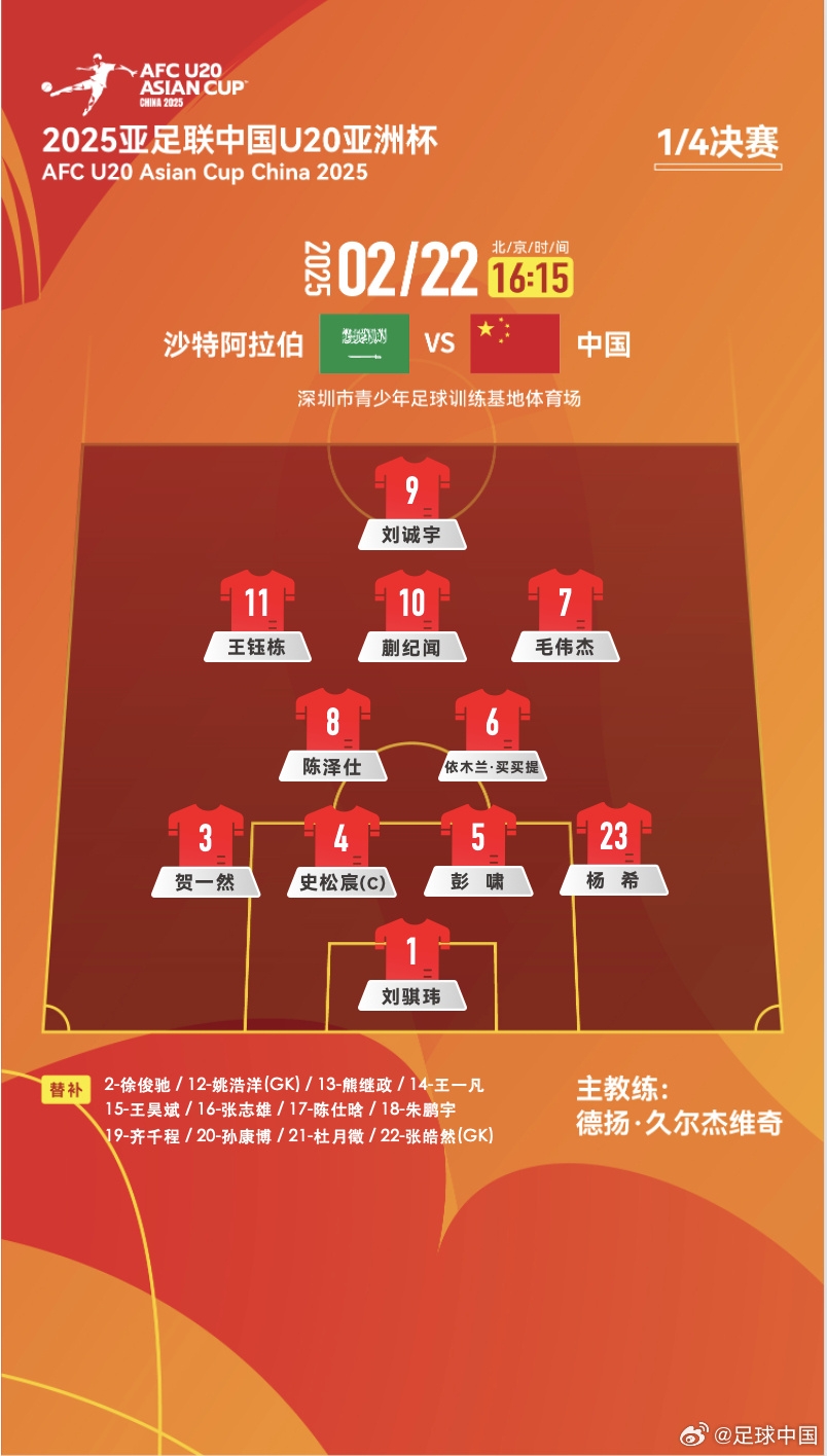  贏球進世青賽！U20中國vs沙特首發(fā)：王鈺棟、蒯紀聞等人均先發(fā)