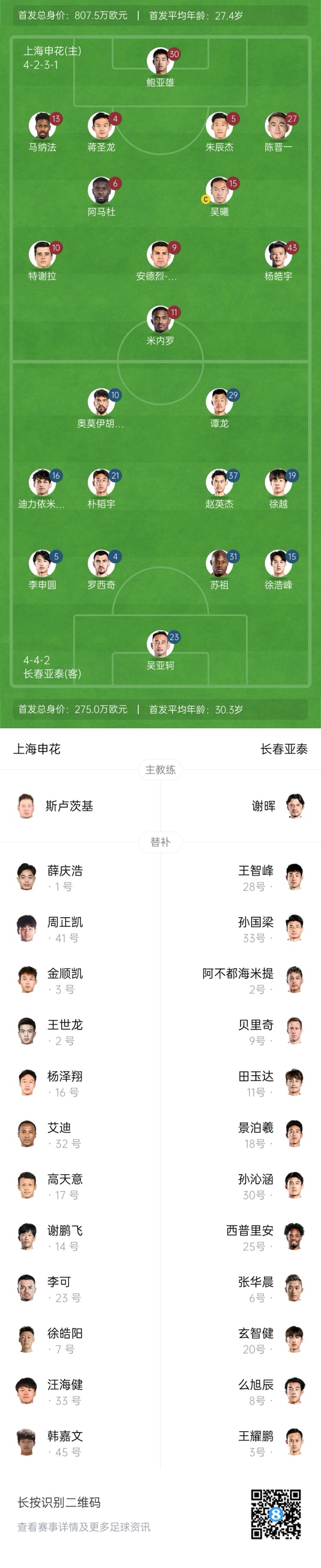  中超首輪|申花vs亞泰首發(fā):5外援PK3外援，楊皓宇先發(fā)，徐浩峰出戰(zhàn)