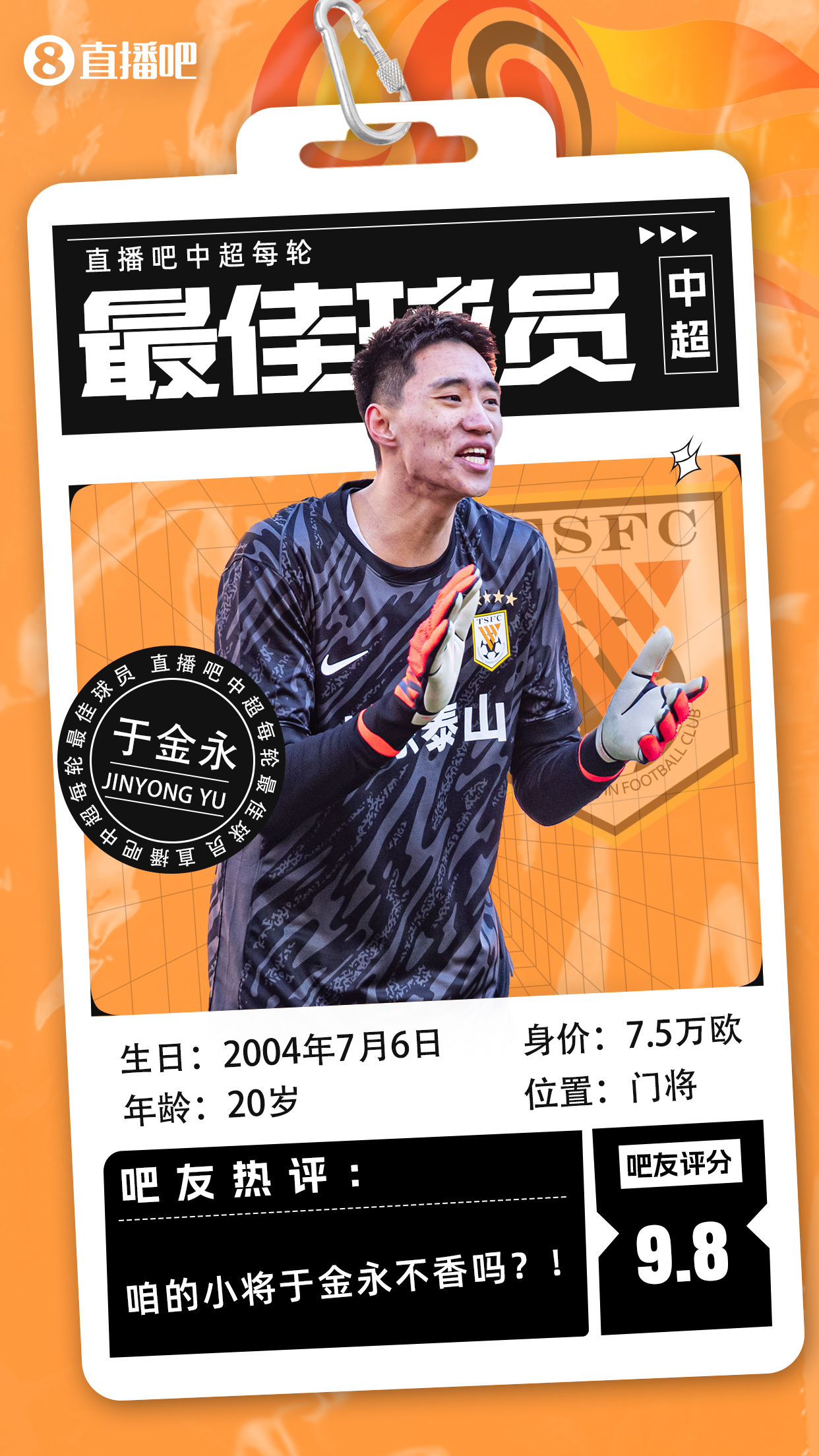 【直播吧】中超首輪最佳球員：于金永險(xiǎn)勝，得票率僅多基萊斯1.7%