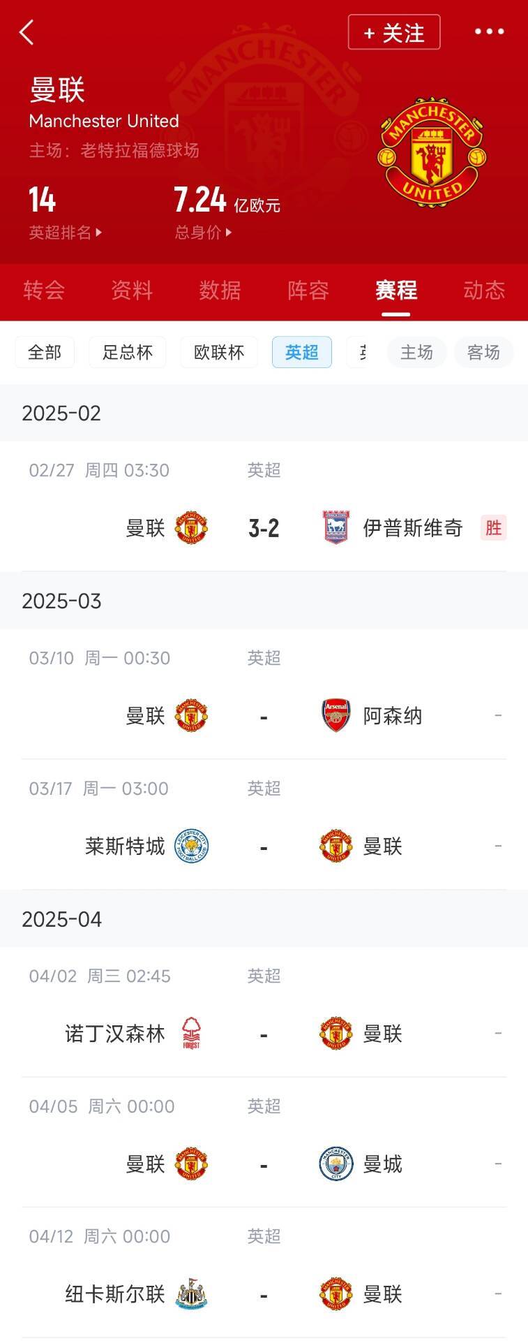  藍(lán)狐救一下？曼聯(lián)未來(lái)5輪將遭遇英超2/3/4/6名：槍手森林曼城紐卡