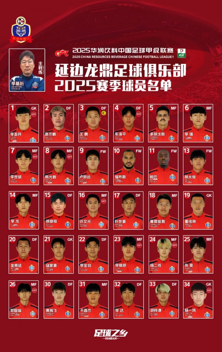  2025賽季大名單|延邊龍鼎足球俱樂部新賽季大名單 正式發(fā)布！
