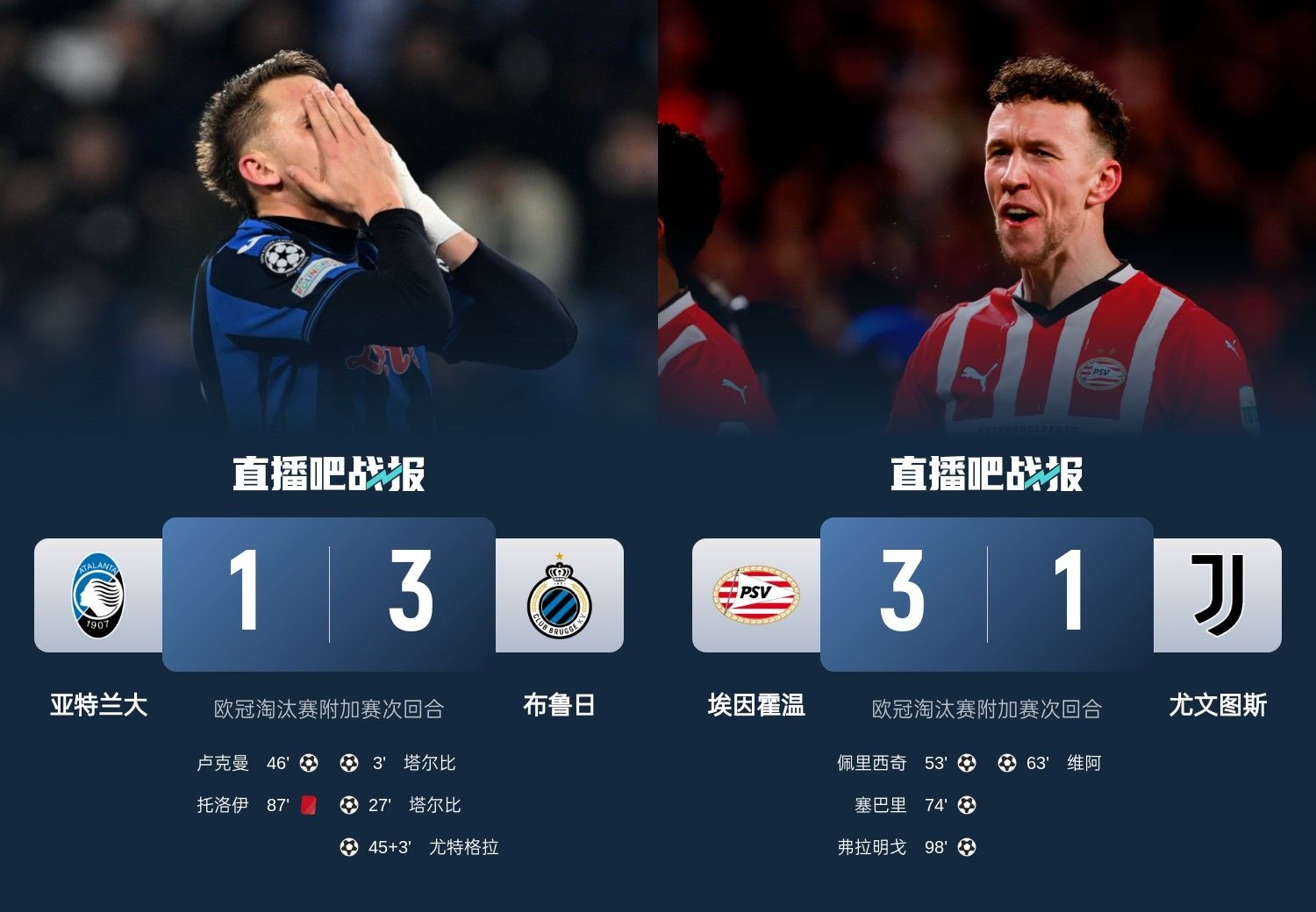  真是意甲拉垮？PSV淘汰尤文后3連敗，布魯日爆冷真藍黑后1勝難求