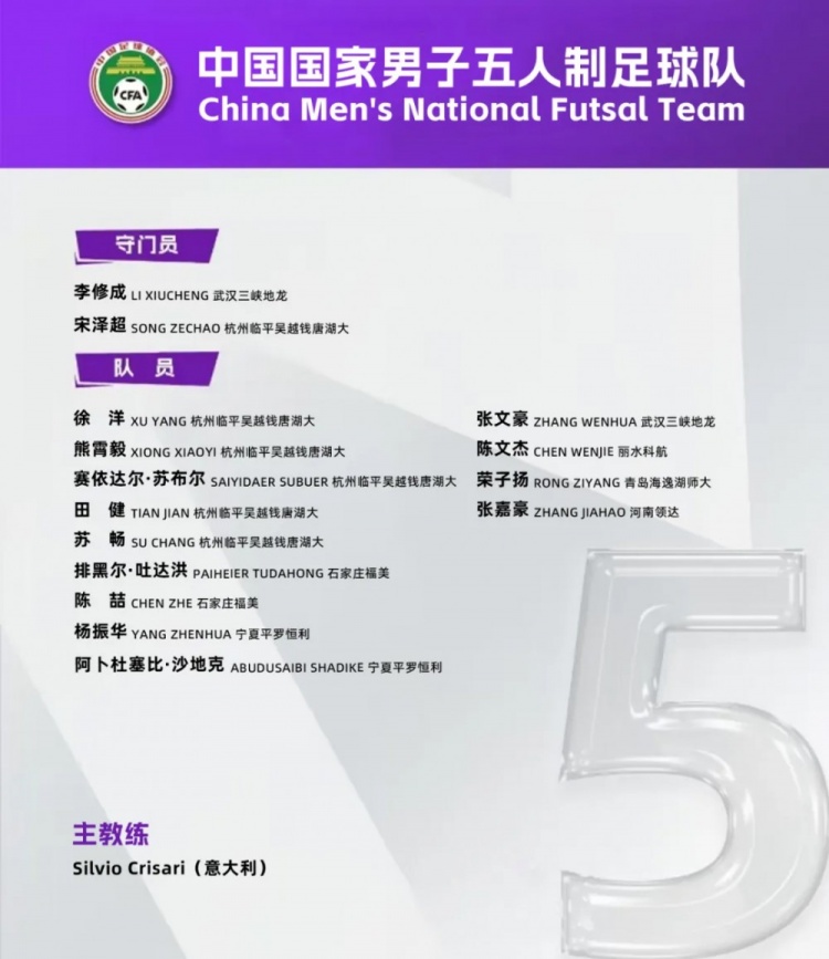  中國(guó)男足五人制國(guó)家隊(duì)集訓(xùn)名單：意大利教練掛帥，15名球員入選