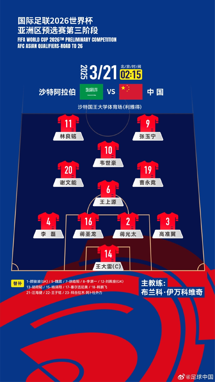  國足官方陣型442菱形中場：王上源單后腰，張玉寧、林良銘雙前鋒